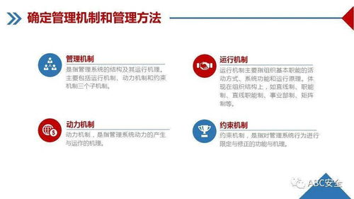 企業(yè)管理 理念、實(shí)踐與持續(xù)提升之道