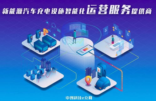 技術再升級 中創(chuàng)科技e充網(wǎng)多項技術應用落地，網(wǎng)絡服務邁上新臺階